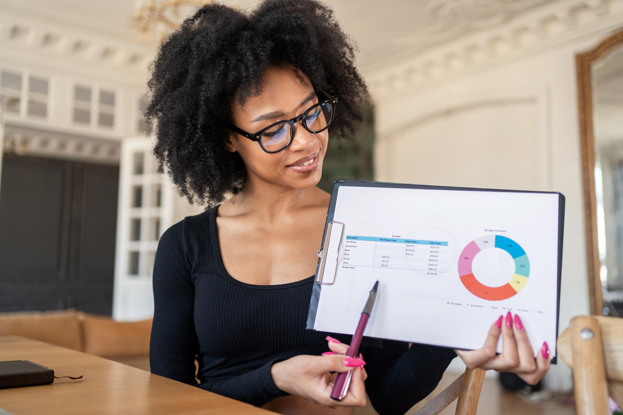 image_marketing_budget_for_a_small_business_in_uganda